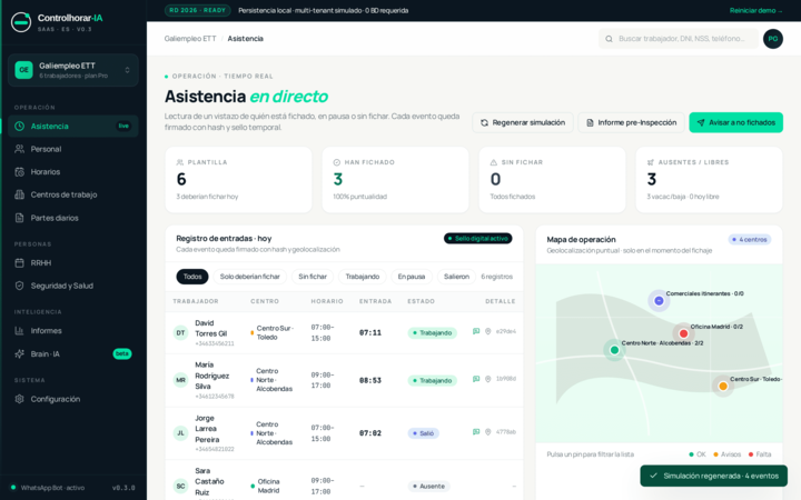 Panel Asistencia con mapa de centros y registro en tiempo real
